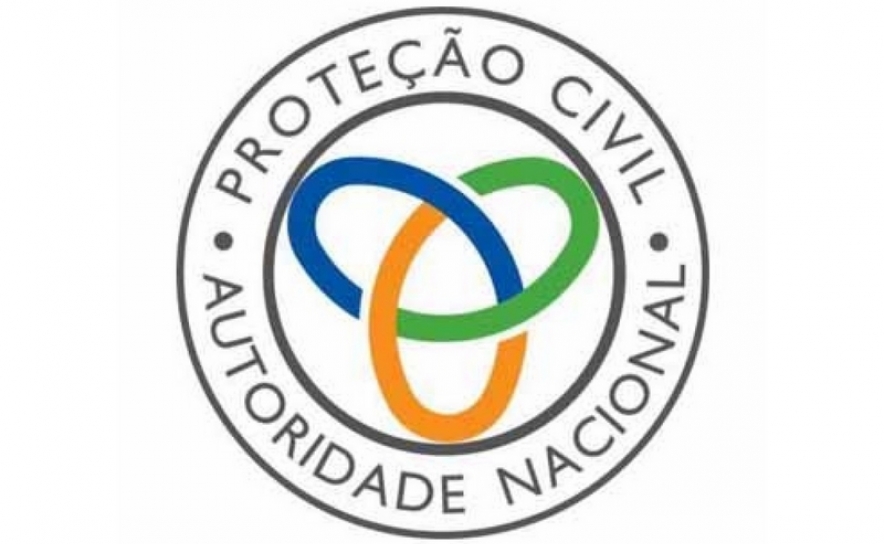 CDPC Faro | Ponto de situação no Algarve