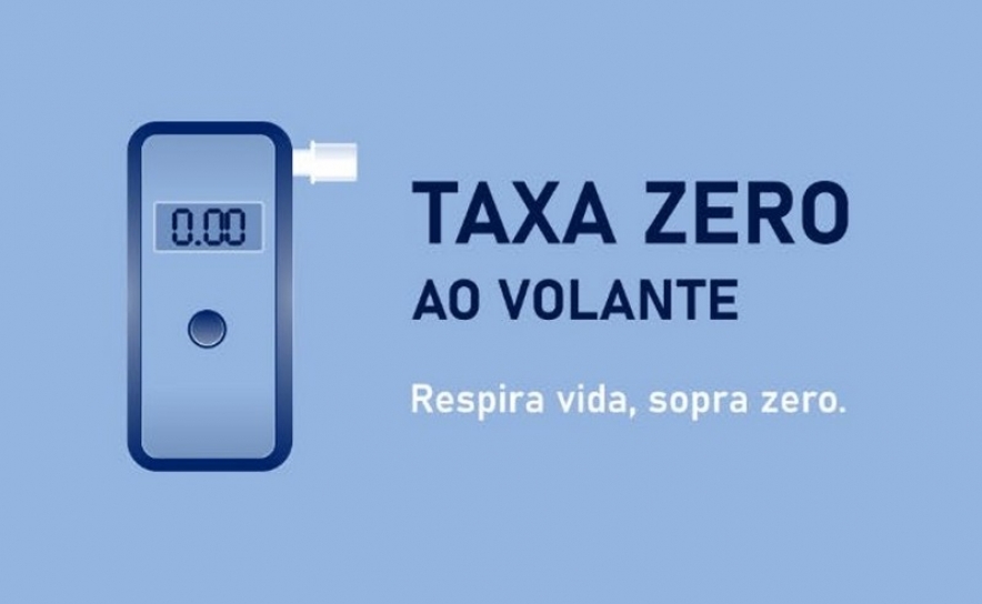 Campanha «Taxa Zero ao Volante» na estrada a partir de terça-feira