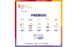 Concurso INOVA ALGARVE 2.0 contou com 71 candidaturas