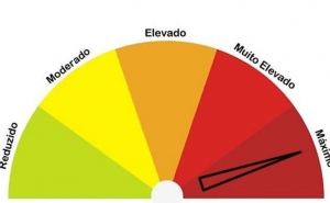 Três concelhos do distrito de Faro com risco máximo de incêndio