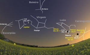 O céu de julho de 2018