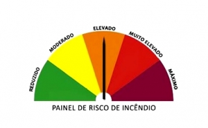 Quatro concelhos do distrito de Faro em risco muito elevado de incêndio