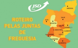 Roteiro Jovem Louletano