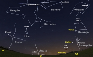 O céu de janeiro de 2019