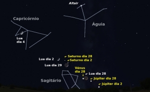 O céu de novembro de 2019