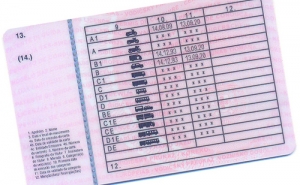 Carta de Condução | Revalidação 