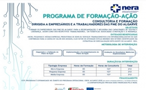NERA | Consultoria e Formação Financiada Dirigida às PME do Algarve