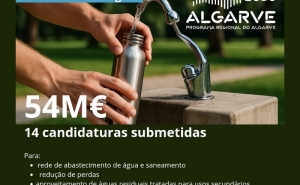 Água como prioridade de interesse público regional