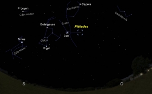 O céu de fevereiro de 2017
