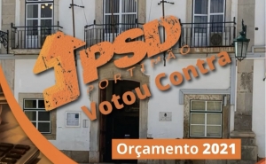 PSD Portimão votou contra a proposta de Orçamento 2021