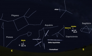 O céu de julho de 2020
