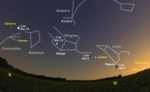 O céu de julho 