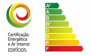 Certificados energéticos estão mais baratos para casas T0 a T3
