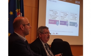 RIS3 ALGARVE 2.0 APRESENTADA NO CONSELHO DE INOVAÇÃO REGIONAL DO ALGARVE