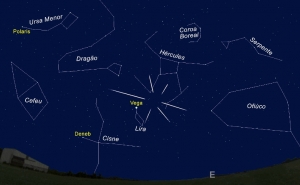 O céu de abril 2015