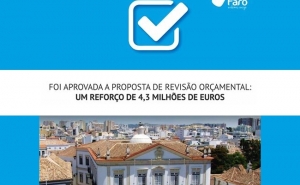Orçamento Municipal de Faro para 2016 aprovado por unanimidade