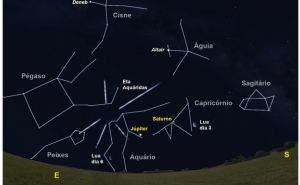 O céu de Maio de 2021