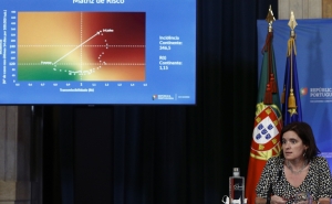 Covid-19: Situação da pandemia «continua a degradar-se»