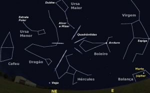 O céu de janeiro de 2018 