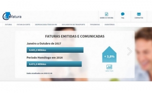 Ainda não validaste as faturas? Tens até ao final do dia para o fazer