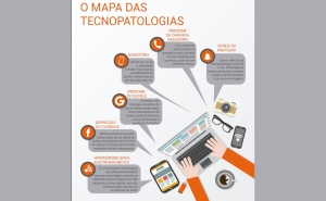 Apneia do WhatsApp, depressão do Facebook e síndrome do Google são as novas condições da Internet