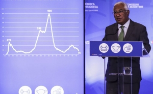 Covid-19: António Costa alerta que pandemia não acabou e pede responsabilidade individual
