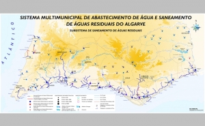 Concurso Público Águas do Algarve