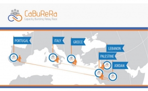 Oportunidades de financiamento no Médio Oriente motivam workshop em Faro