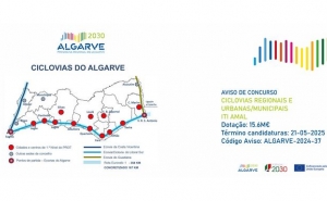 Programa Regional Algarve 2030 tem 15,6 milhões de euros para apoiar investimentos em ciclovias promovidas pelos Municípios