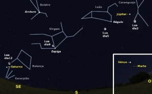 O céu de março de 2015 