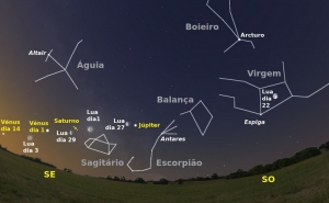 O céu de março de 2019