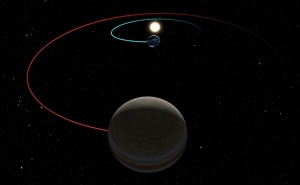 O céu de abril de 2017