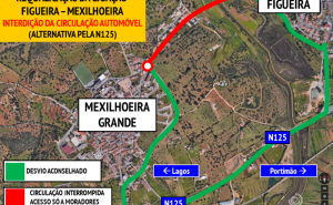 REQUALICAÇÃO DA LIGAÇÃO FIGUEIRA – MEXILHOEIRA GRANDE AVANÇA PARA OBRA