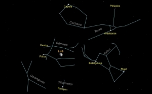 O céu de fevereiro de 2020