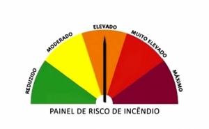 Quatro concelhos de Faro em risco muito elevado de incêndio