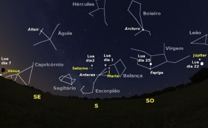 O céu de Março de 2016 