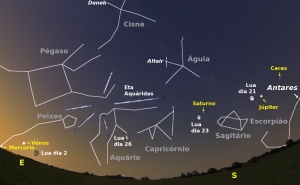 O céu de maio de 2019