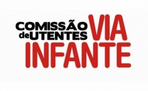 PS chumba eliminação de portagens na Via do Infante - Orçamento de Estado/2020