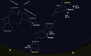 O céu de janeiro de 2015