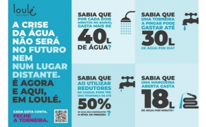 EMPRESAS MUNICIPAIS DO CONCELHO DE LOULÉ DISTINGUIDAS COMO AS MAIS EFICIENTES NA GESTÃO DE ÁGUA