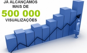 Estatísticas «A Voz do Algarve» 