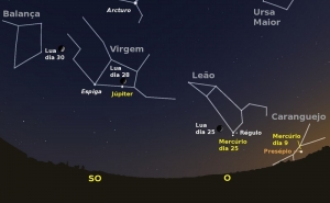 O céu de julho de 2017
