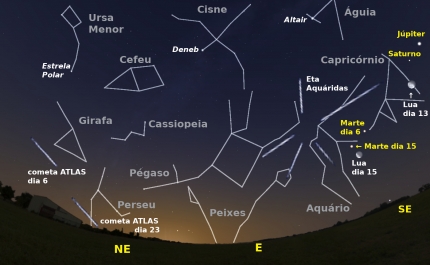 O céu de maio de 2020