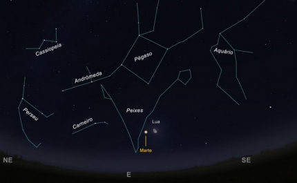 O céu de agosto de 2020