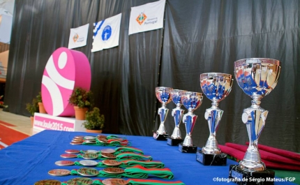 Resultados do Campeonato Nacional 1ª Divisão de Ginástica Rítmica