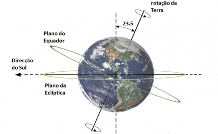 Equinócio de Outono: quando a noite e o dia se encontram