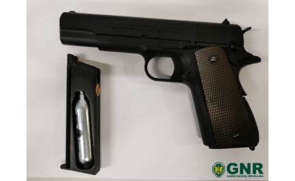 Quarteira – Detido por posse de arma proibida e ameaça agravada