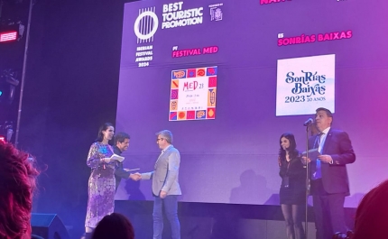 IMPACTO TURÍSTICO DO FESTIVAL MED VOLTA A SER PREMIADO NOS IBERIAN FESTIVAL AWARDS
