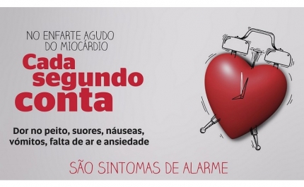 Cardiologistas de Intervenção alertam para a importância do diagnóstico atempado e tratamento para o enfarte agudo de miocárdio