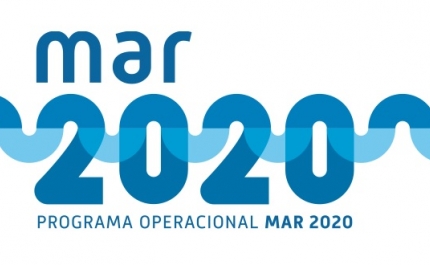 Mar 2020 tem uma execução de 63% no Algarve